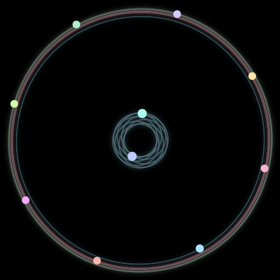 Paths of #1349_10, a 10-body orbit