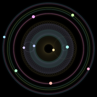 Paths of the 10 bodies of #1355_10
