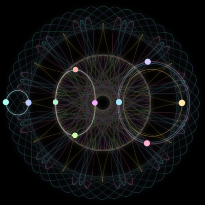 Paths of #136_10, a 10-body orbit