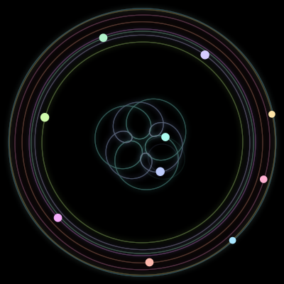 Paths of #1364_10, a 10-body orbit