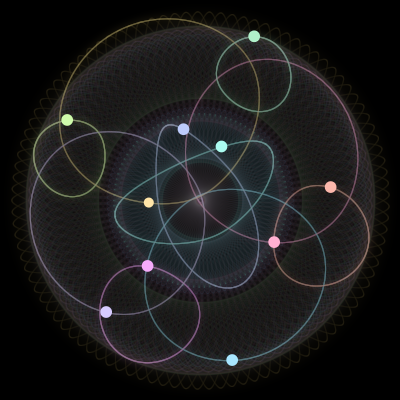 Paths of the 10 bodies of #1368_10