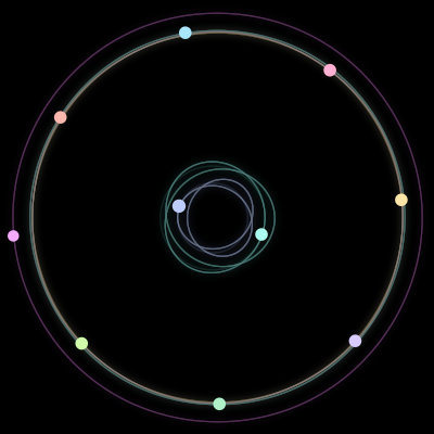 Paths of #137_10, a 10-body orbit
