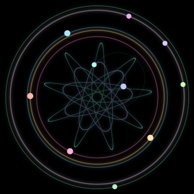 Paths of #1370_10, a 10-body orbit