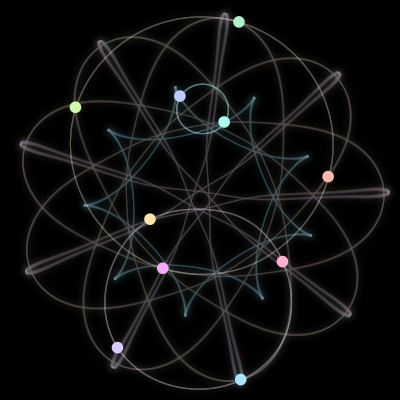 Paths of #1376_10, a 10-body orbit
