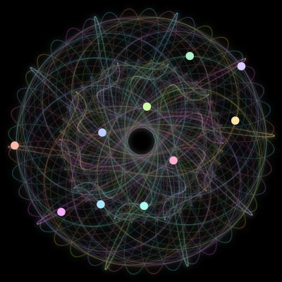 Paths of the 10 bodies of #1381_10