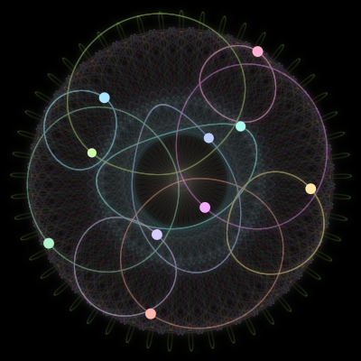 Paths of the 10 bodies of #1389_10