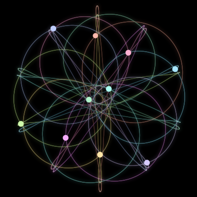 Paths of #139_10, a 10-body orbit