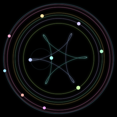 Paths of the 10 bodies of #1393_10