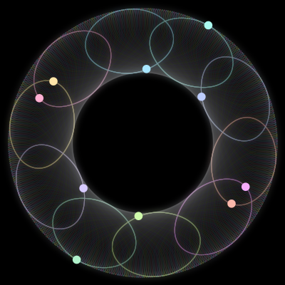 Paths of #1414_10, a 10-body orbit