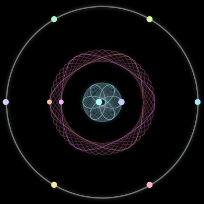 Paths of the 10 bodies of #1417_10