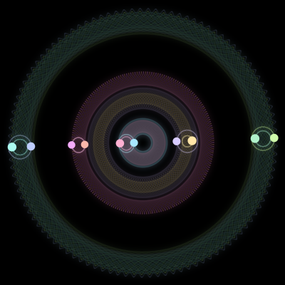 Paths of the 10 bodies of #1420_10