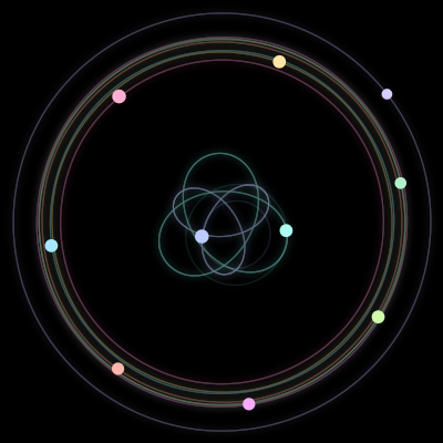 Paths of the 10 bodies of #1421_10