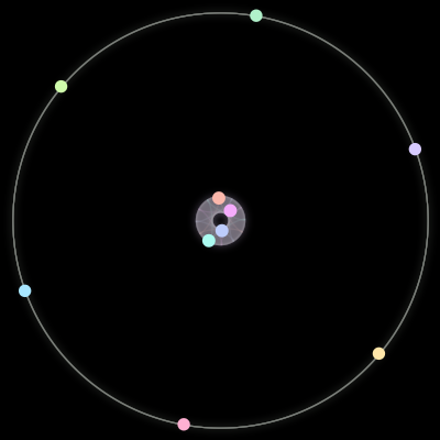 Paths of the 10 bodies of #1424_10