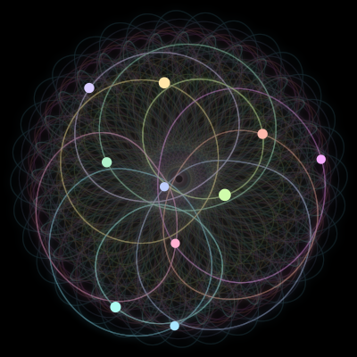 Paths of the 10 bodies of #1436_10