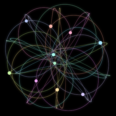 Paths of the 10 bodies of #144_10