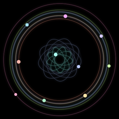 Paths of the 10 bodies of #1445_10