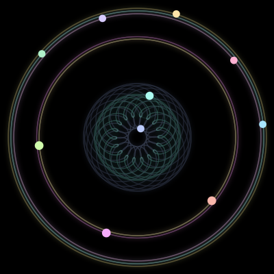 Paths of #1465_10, a 10-body orbit
