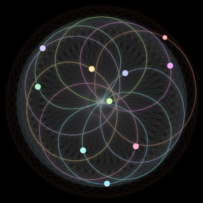 Paths of the 10 bodies of #1467_10