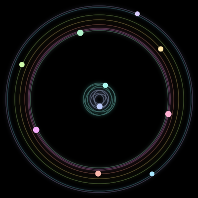 Paths of #1476_10, a 10-body orbit