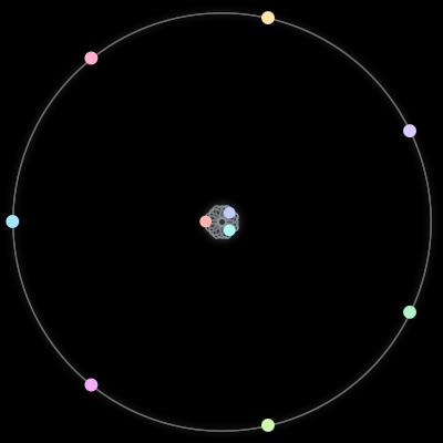 Paths of the 10 bodies of #1483_10