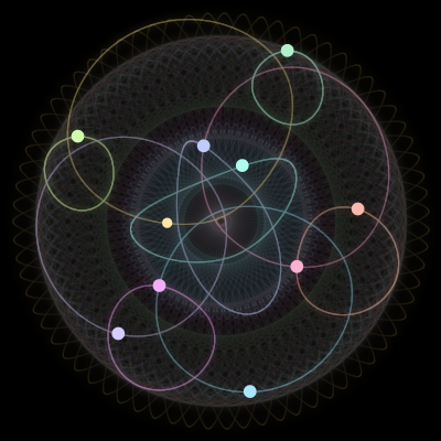 Paths of the 10 bodies of #1487_10