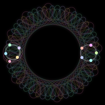 Paths of #1488_10, a 10-body orbit