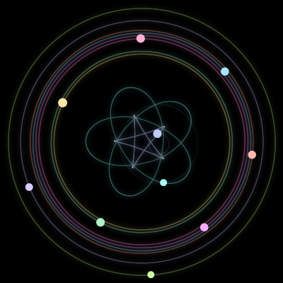 Paths of the 10 bodies of #1490_10