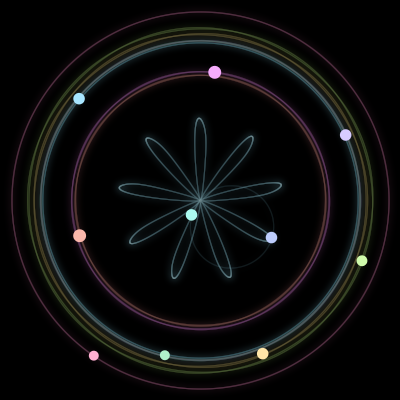 Paths of #1500_10, a 10-body orbit