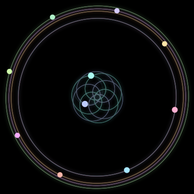 Paths of #1518_10, a 10-body orbit