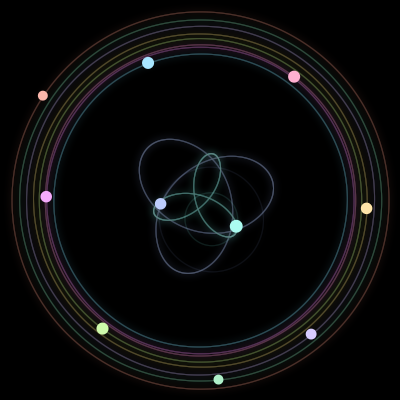 Paths of the 10 bodies of #1533_10