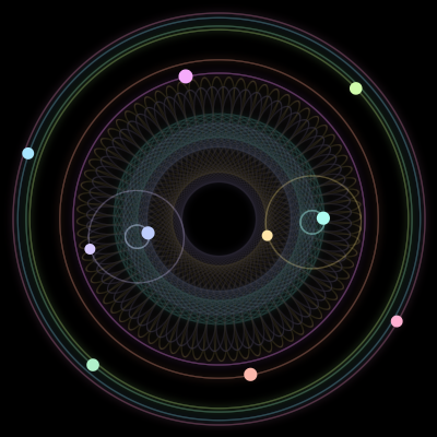 Paths of the 10 bodies of #1534_10