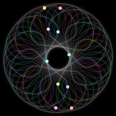 Paths of the 10 bodies of #154_10