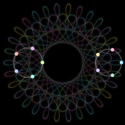 Paths of the 10 bodies of #155_10
