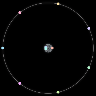 Paths of #1557_10, a 10-body orbit