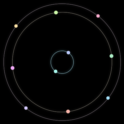 Paths of the 10 bodies of #1569_10
