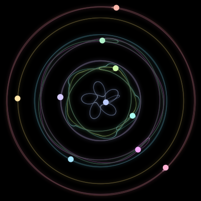 Paths of #157_10, a 10-body orbit