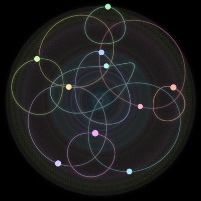 Paths of #1585_10, a 10-body orbit