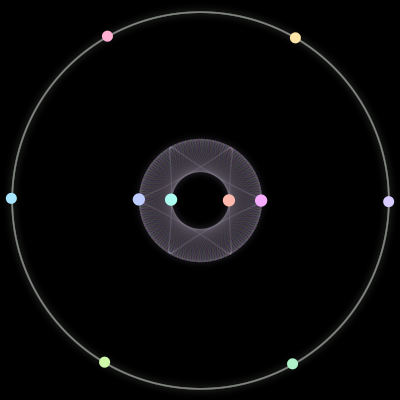 Paths of #1592_10, a 10-body orbit