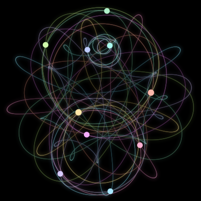 Paths of the 10 bodies of #160_10