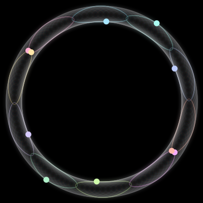 Paths of #1601_10, a 10-body orbit