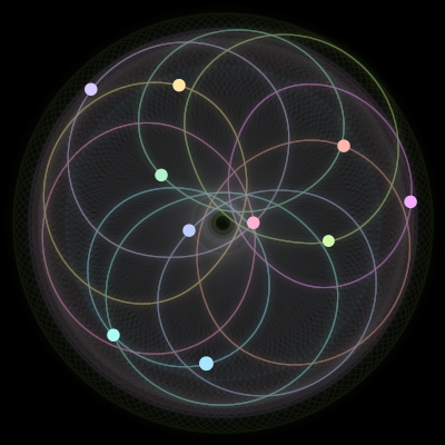 Paths of the 10 bodies of #1606_10