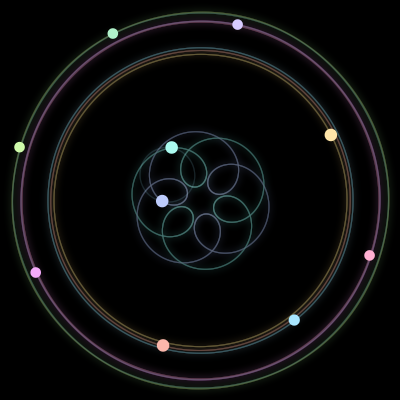 Paths of the 10 bodies of #1607_10