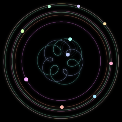 Paths of #1609_10, a 10-body orbit