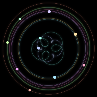 Paths of the 10 bodies of #1610_10