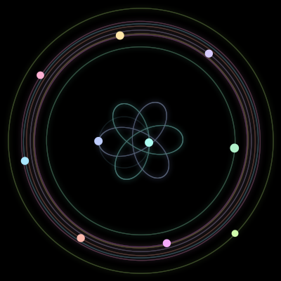 Paths of #1614_10, a 10-body orbit