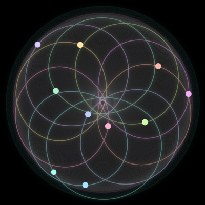 Paths of #1627_10, a 10-body orbit
