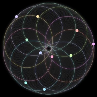 Paths of the 10 bodies of #1632_10