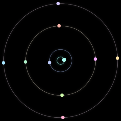 Paths of #1633_10, a 10-body orbit