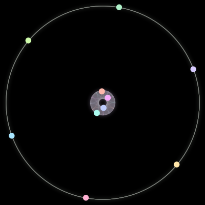 Paths of #1634_10, a 10-body orbit