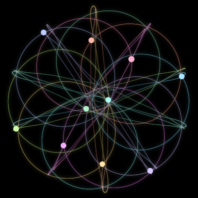 Paths of #165_10, a 10-body orbit